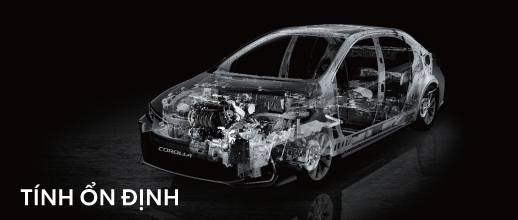 Hệ thống kiến trúc nền tảng toàn cầu TNGA độc quyền Toyota
